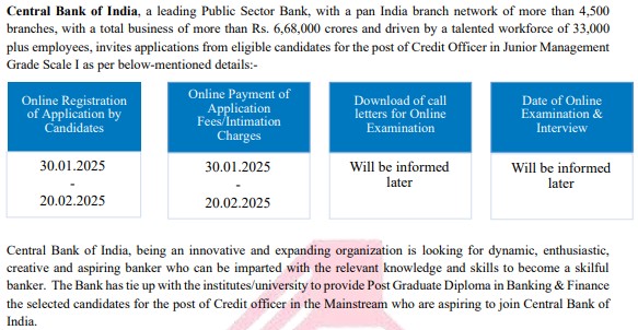 Central Bank of India Credit Officer Recruitment 2025 Notification