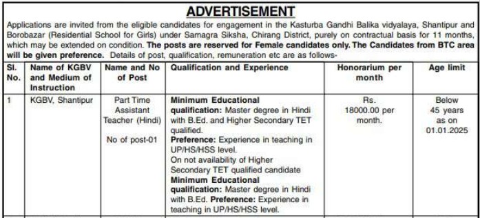 Chirang KGBV Shantipur Recruitment 2025 Notification