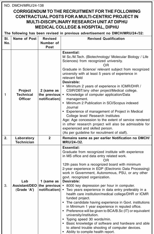 Diphu Medical College Recruitment 2024 Notification