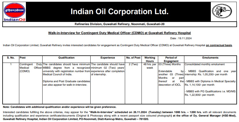IOCL Guwahati Refinery Hospital Recruitment 2024 Notification