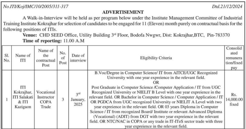 ITI Recruitment in BTR Assam Notification