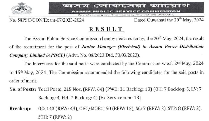 APDCL Junior Manager Final Result