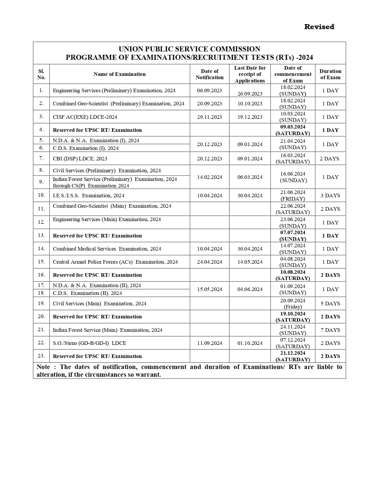 UPSC Calendar 2025 Released FIND ASSAM JOB