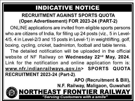 NFR Sports Quota Recruitment 2024 Short Notice