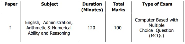 NTA EPFO LDC Exam Pattern