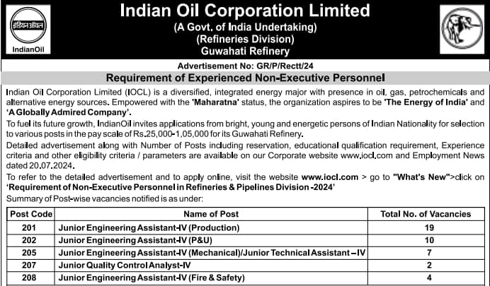 IOCL Guwahati Refinery Recruitment 2024 NotificationIOCL Guwahati Refinery Recruitment 2024 Notification