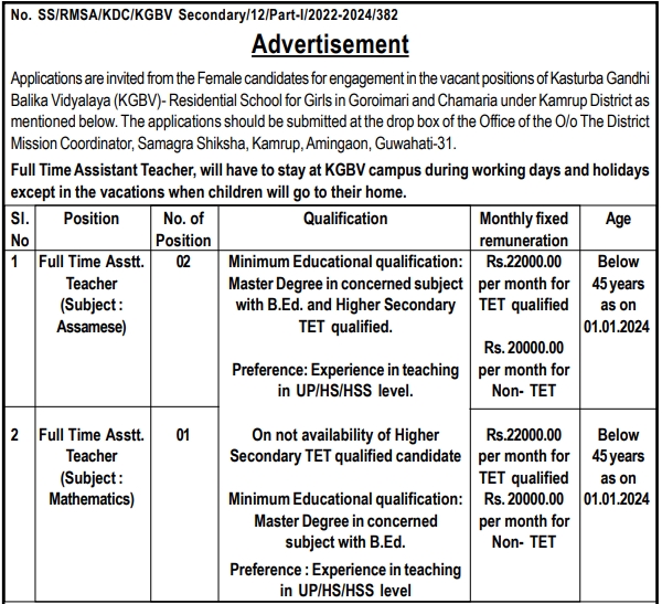 KGBV Kamrup Recruitment 2024 Advt