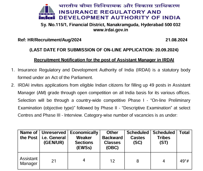 IRDAI Assistant Manager Recruitment 