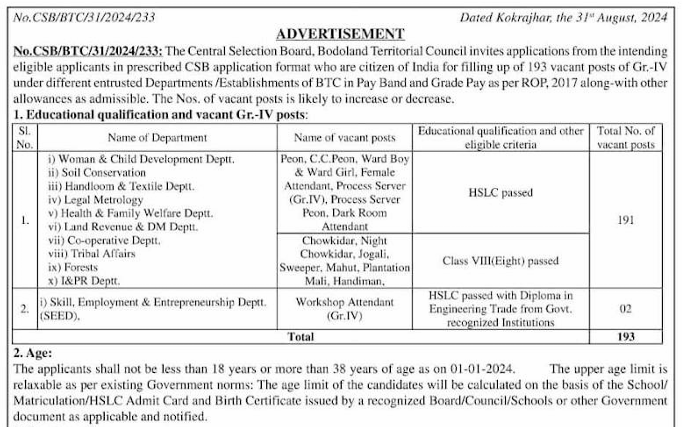 BTC Kokrajhar Recruitment 2024 Notification