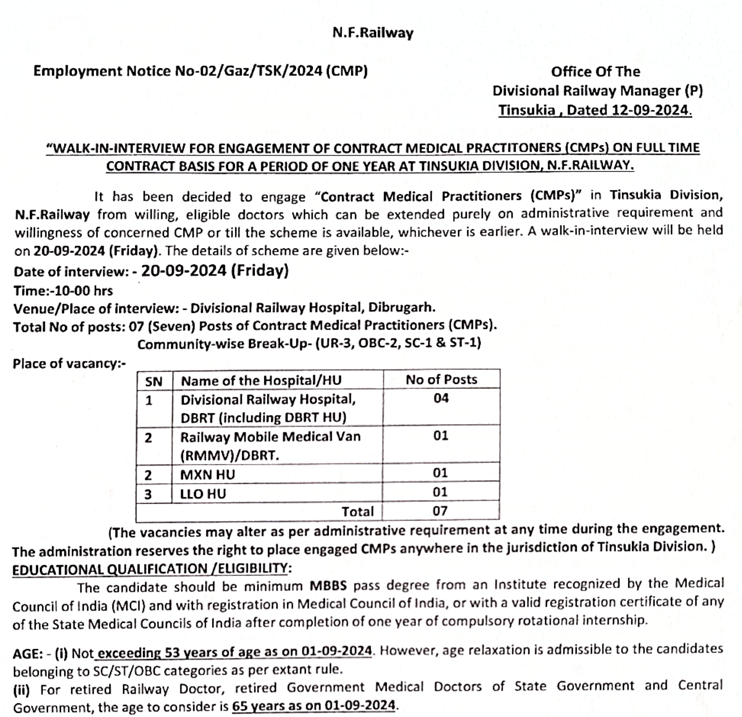 NFR Tinsukia Railway Recruitment 2024 Notice