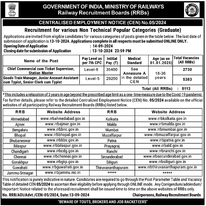 RRB Non Technical Recruitment 2024 Notice