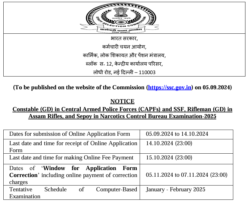 SSC GD Constable Recruitment 2024