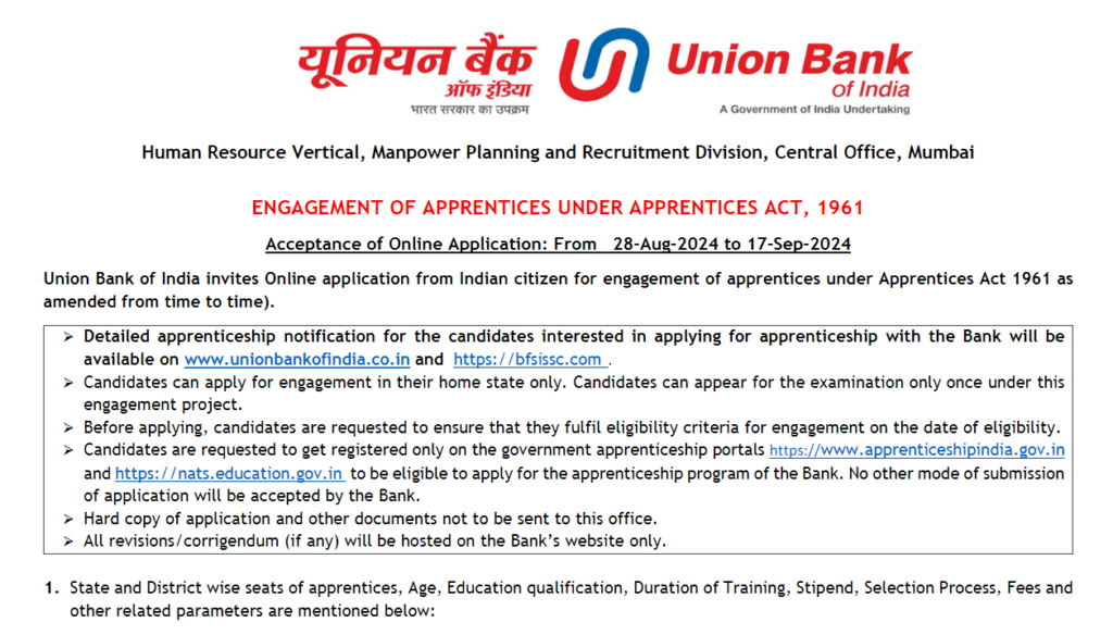 Union Bank Apprentice Recruitment 2024 Notice