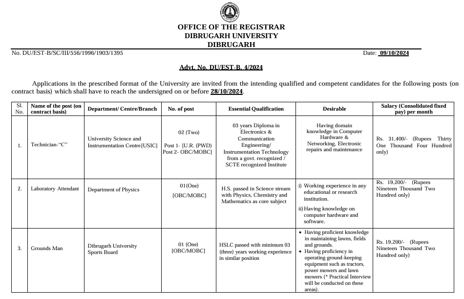 Dibrugarh University Non Teaching Recruitment 2024