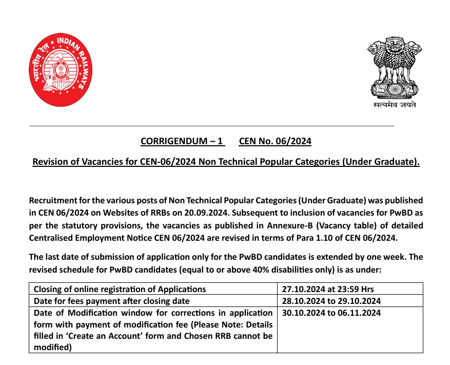 RRB Non Technical Recruitment 2024 Notification