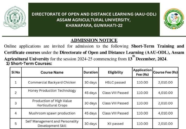 AAU ODL Admission 2024 Notification