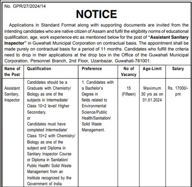 Guwahati Municipal Corporation Recruitment 2024 Notification