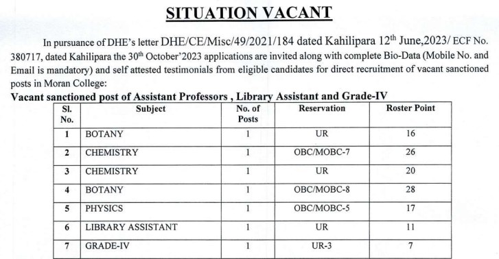 Moran College Recruitment 2024 Notification