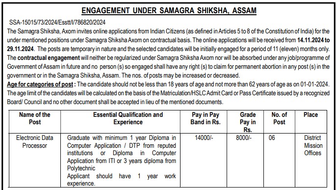 SSA Assam Recruitment 2024 Notification