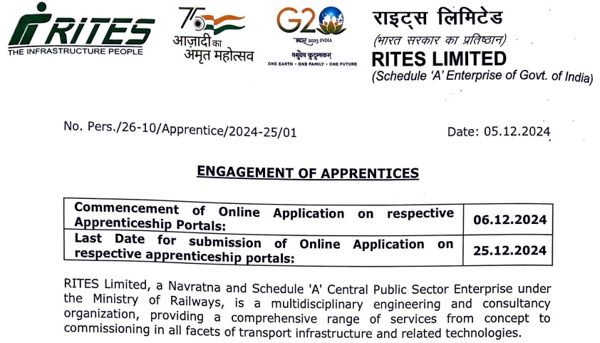 RITES Apprentice Recruitment 2024 Notification