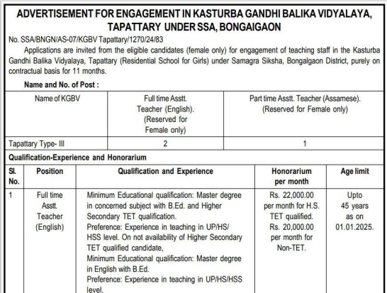 Bongaigaon KGBV Tapattary Recruitment 2025 Notification