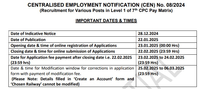 Railway RRB Group D Recruitment 2025 Notification